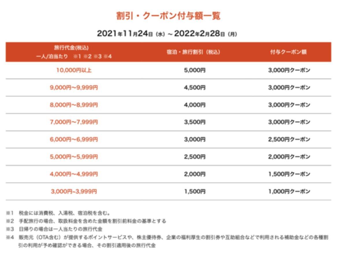 Namba Guesthouse Hive Osaka Ngoại thất bức ảnh